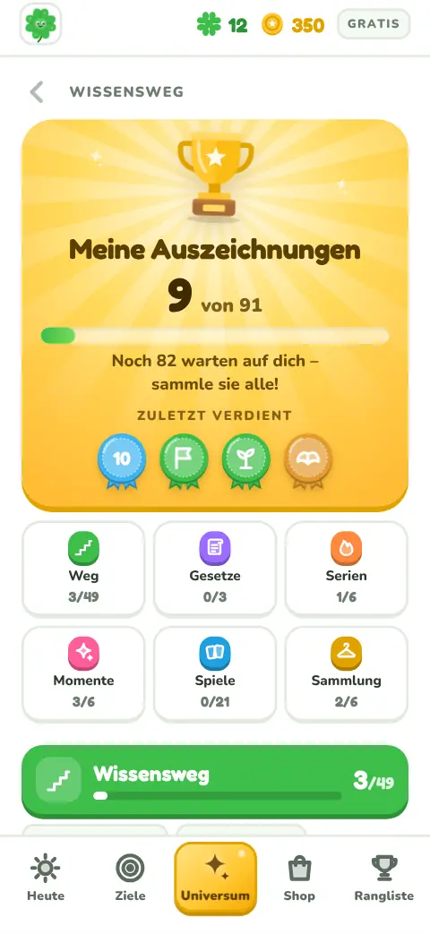 Der Trophäenraum „Meine Auszeichnungen“ mit den gesammelten Auszeichnungen nach Bereichen